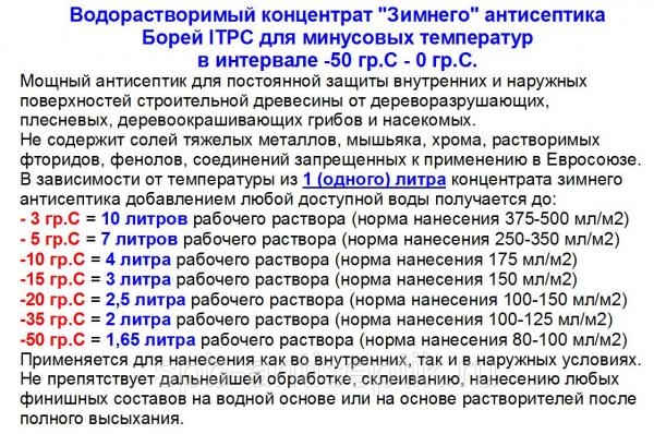 Концентрат антисептика для минусовых температур (до -50°C) Борей ITPC. Долговременная защита и санация. — фото 2